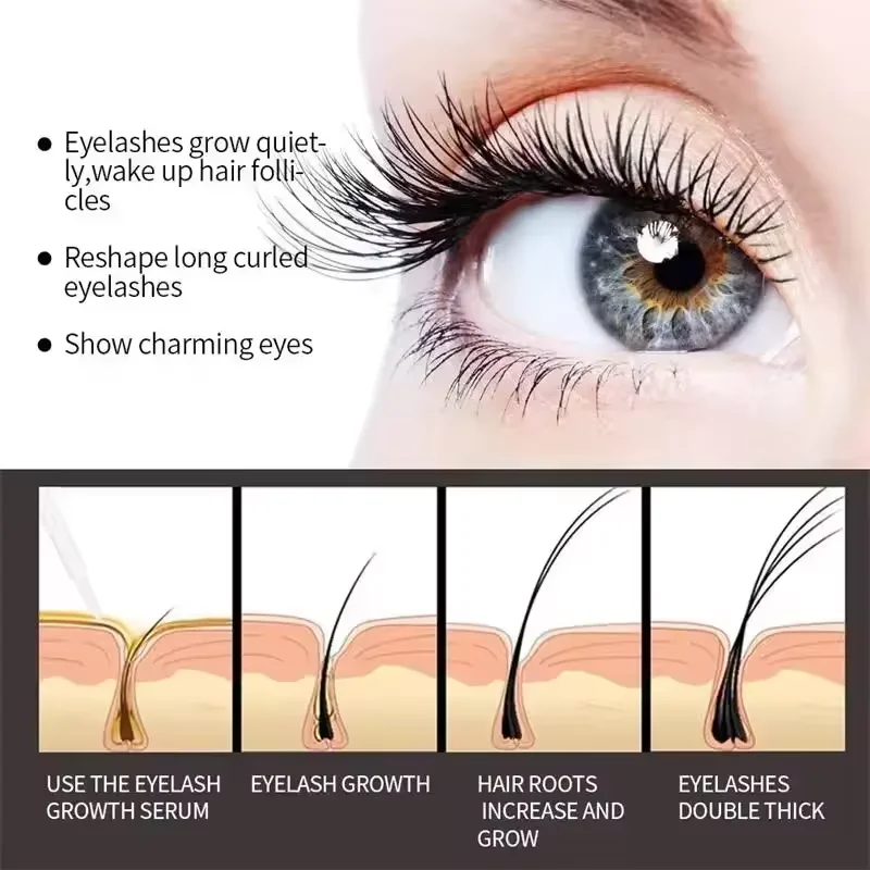 7 Days Fast Eyelash Growth Ser - Growth Factor Serum review and price