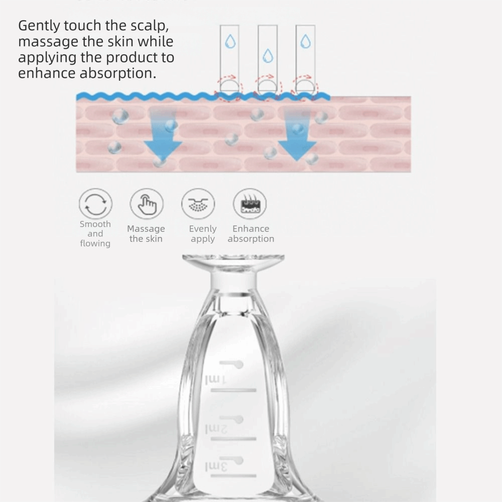 Precise Scale Hair Growth Seru - Growth Factor Serum review and price