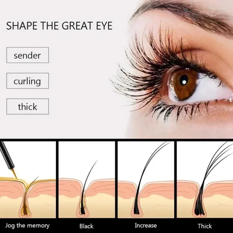 Fast Eyelash Growth Serum 7 Da - Growth Factor Serum review and price